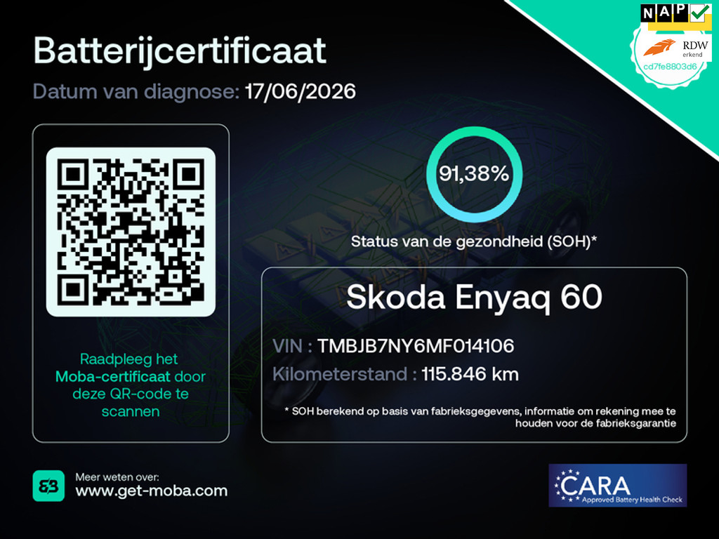 54380294